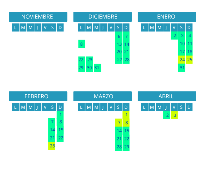 Calendario Actividades Club Esquí Cerler Aneto 2